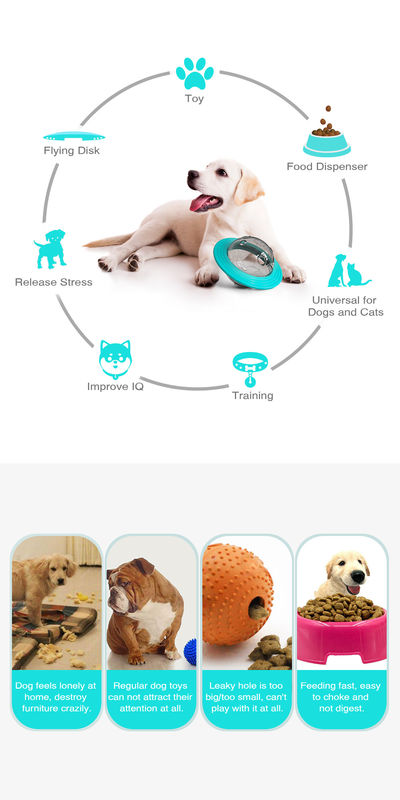 Planet Dog Treat Dispenser Toy IQ Food Pengumpan Lambat Bola Interaktif 13.5*15*12cm