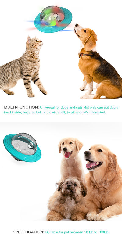 Planet Dog Treat Dispenser Toy IQ Food Pengumpan Lambat Bola Interaktif 13.5*15*12cm