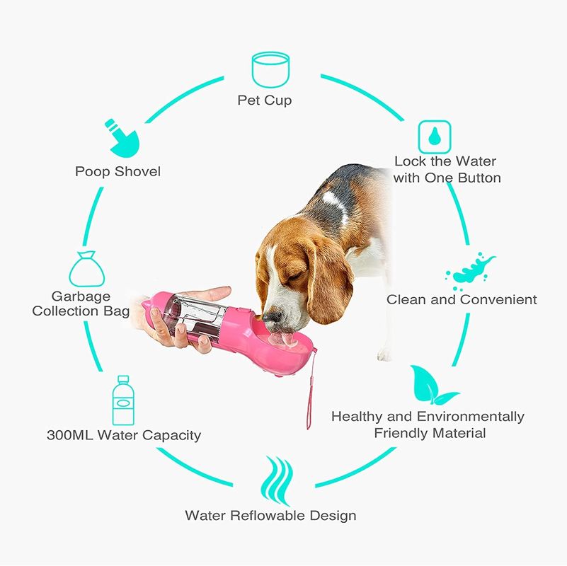 Botol Air Perjalanan Anjing Luar Plastik 300ML