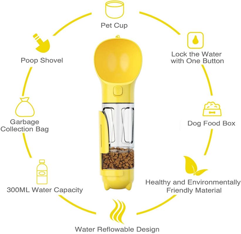 300ml Botol Air Anjing 2 In 1 yang Dapat Dilepas dengan Wadah Makanan &amp; Sekop Kotoran
